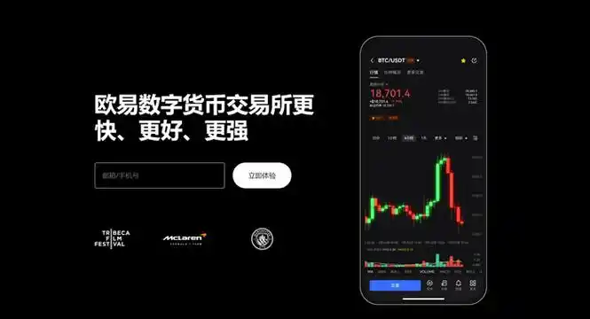 炒币软件平台展示图